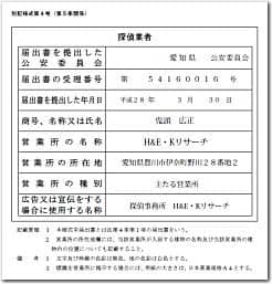 愛知県豊橋市・豊川市の調査(探偵)事務所標識